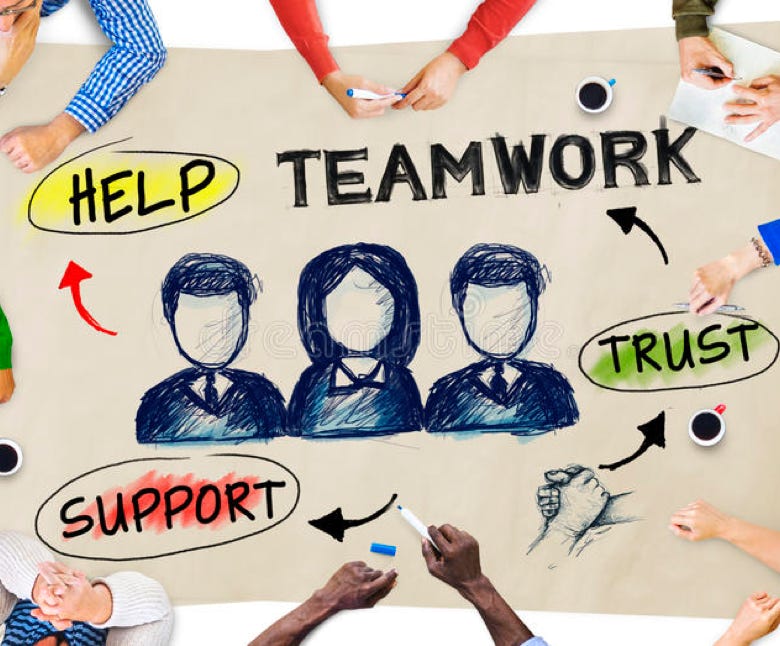 Teamwork, help,  support, trust